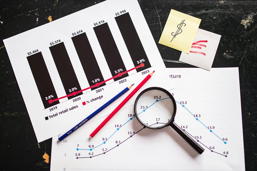 explosive growth stock picks