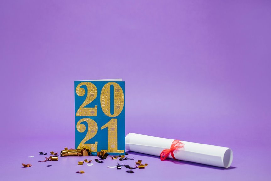 investing strategies for 2025