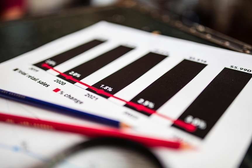 contact number report details